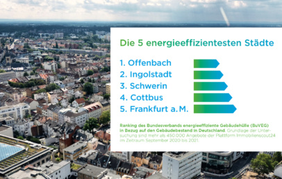 Offenbach energieeffizienteste Stadt Deutschlands - Ranking des Bundesverbands energieeffiziente Gebäudehülle BuVEG
